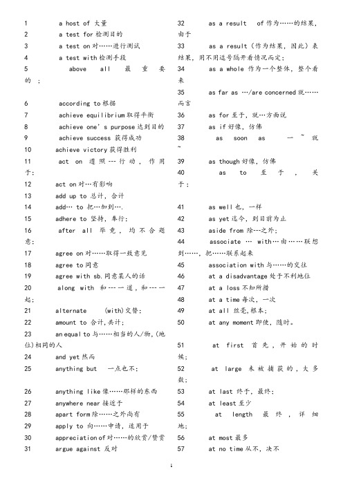 高考英语完形填空常考词组及固定搭配.doc