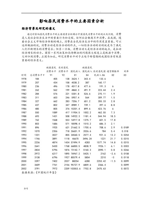影响居民消费水平的主要因素分析报告