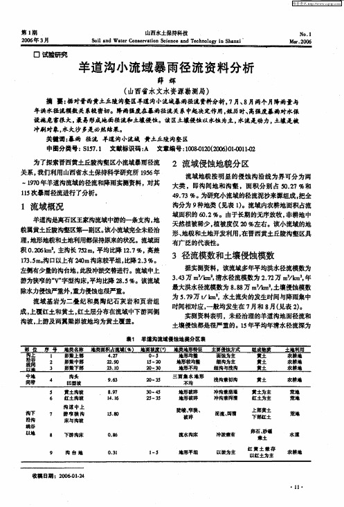 羊道沟小流域暴雨径流资料分析