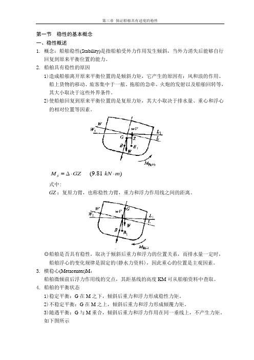 船舶稳性知识点讲解(word)