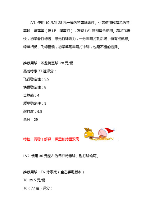 推荐几款羽毛球