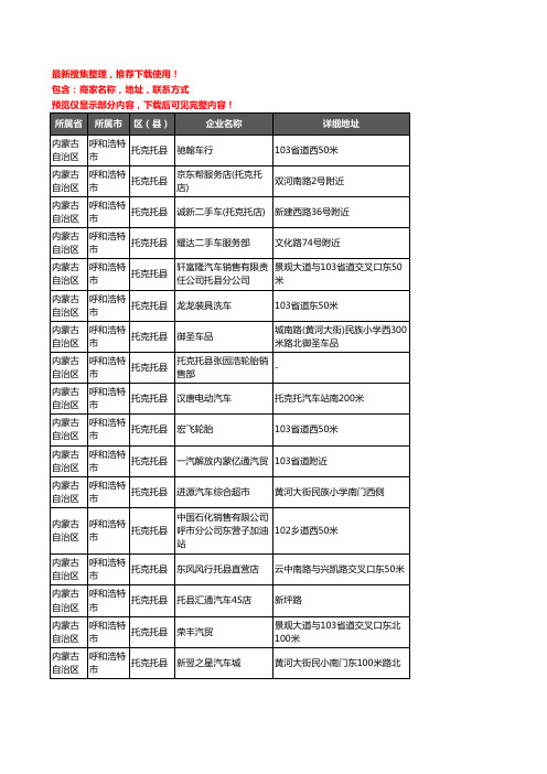 新版内蒙古自治区呼和浩特市托克托县汽车4S店企业公司商家户名录单联系方式地址大全45家
