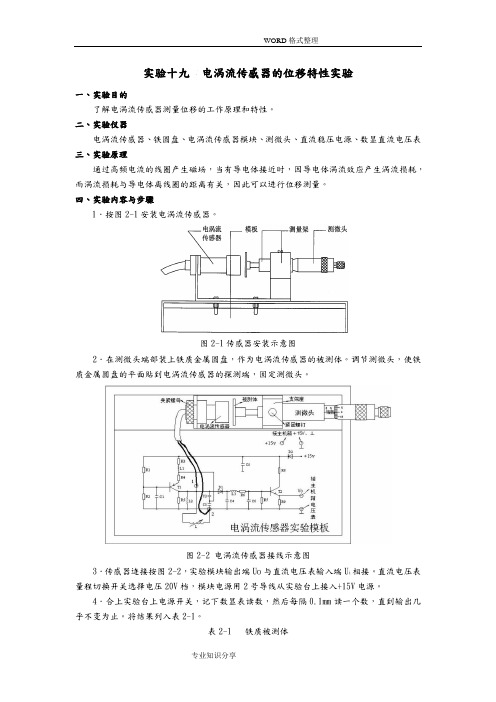电涡流传感器的位移特性实验报告