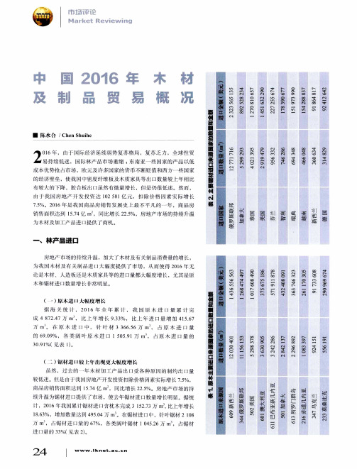 中国2016年木材及制品贸易概况