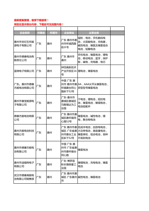 新版广东省惠州镍氢电池工商企业公司商家名录名单联系方式大全67家