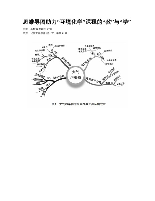 思维导图助力“环境化学”课程的“教”与“学”