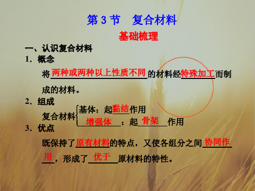 最新-高中化学 第4章 第3节 复合材料课件 鲁科版必修1 精品 