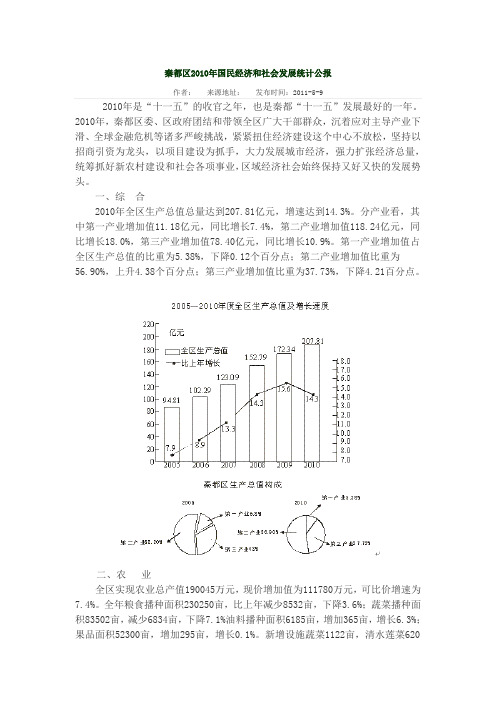 秦都区2010年国民经济和社会发展统计公报