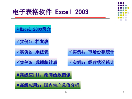 《excel表格案例》PPT课件