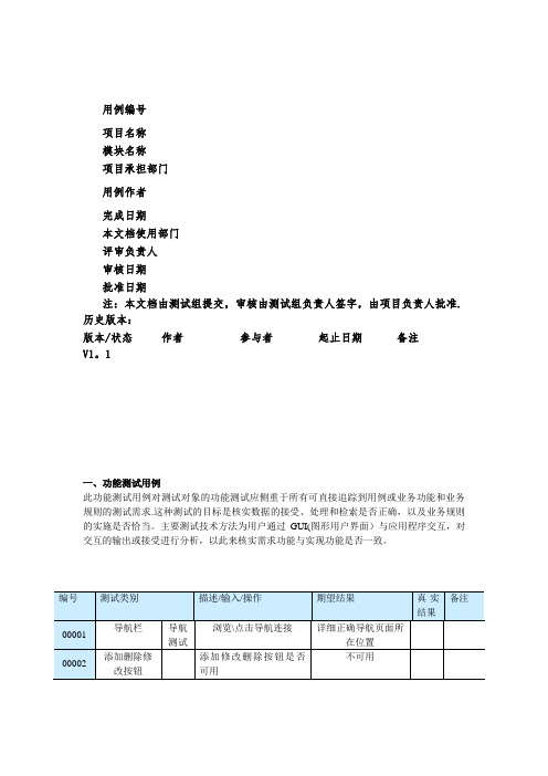 高级软件测试用例实例++非常详细