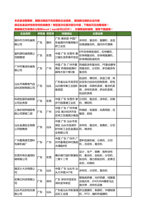 新版广东省涂布复合机工商企业公司商家名录名单联系方式大全20家