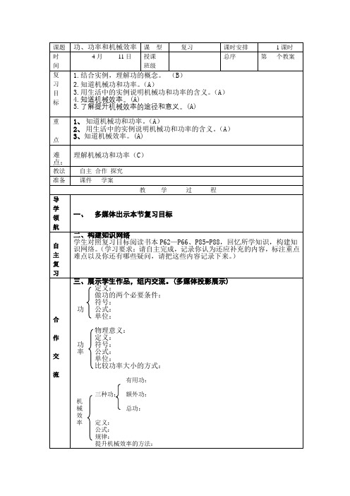 北师大版(郭)初中物理八年级全册《第六章 功和能 三、功的原理》优质课教学设计