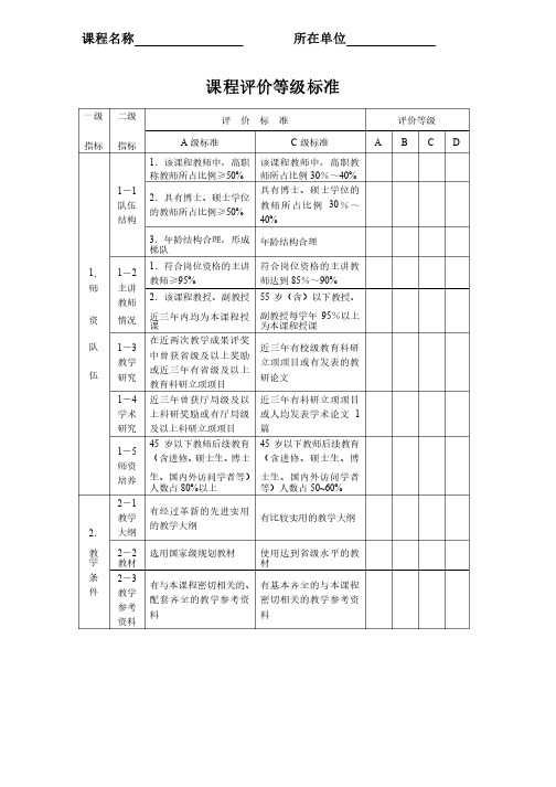 课程评价等级标准