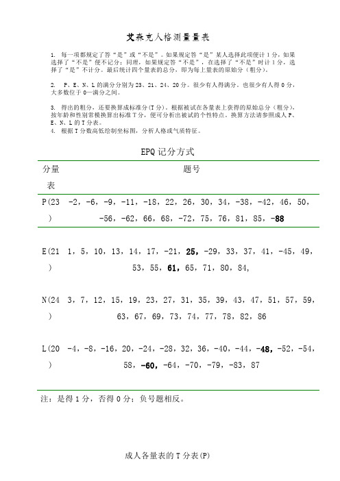 艾森克人格测验分析手册