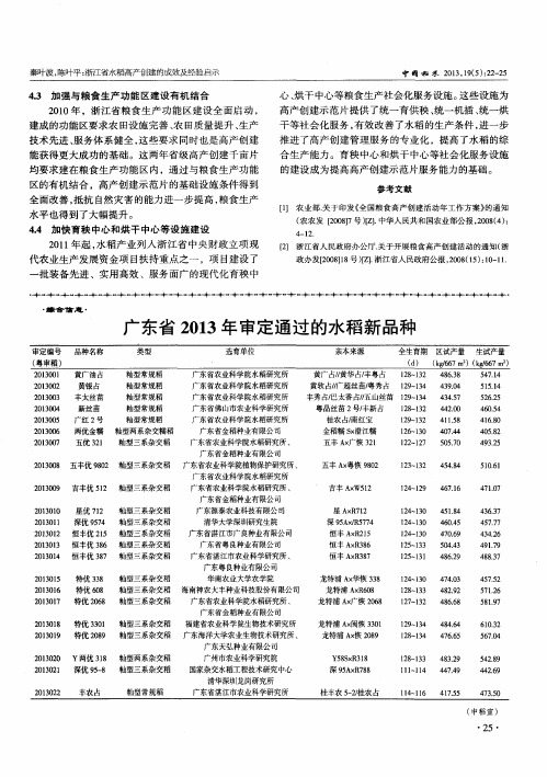广东省2013年审定通过的水稻新品种