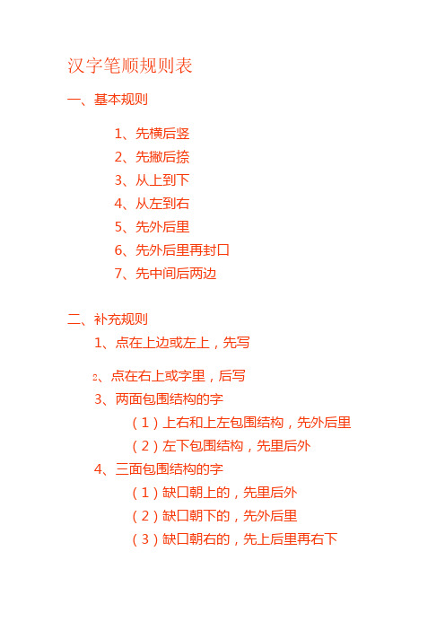 汉字笔顺、名称规则表