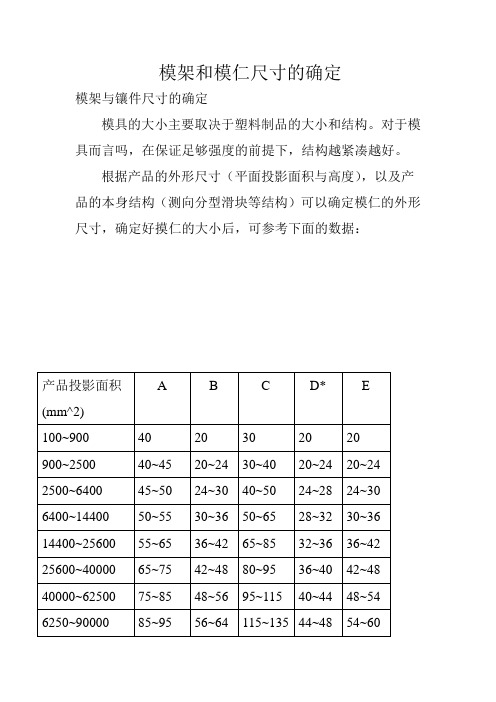 模架和模仁尺寸的确定