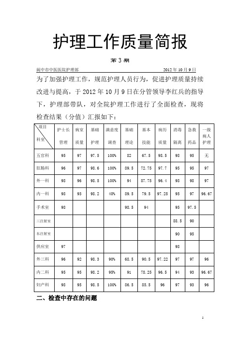 护理工作质量简
