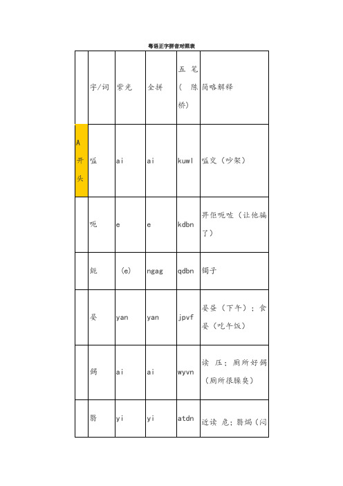 粤语正字拼音对照表