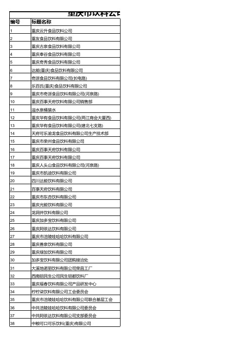 重庆市饮料公司名录大全133家