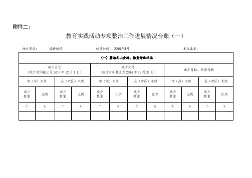(1-3月)教育实践活动专项整治工作进展情况台账(乡镇场)