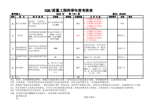 SQE质量工程师季年度考核表