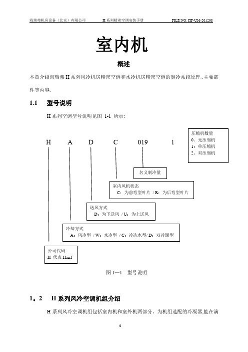 H系列pco操作手册