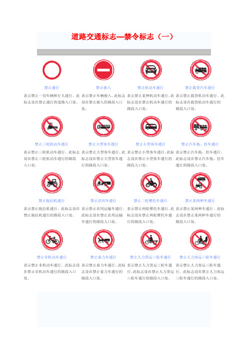 道路交通标志—禁令标志