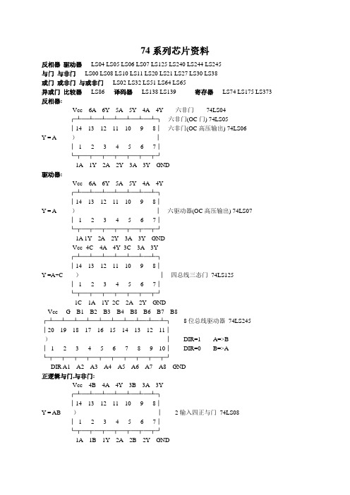 74系列中文资料+74HC、LS对照表