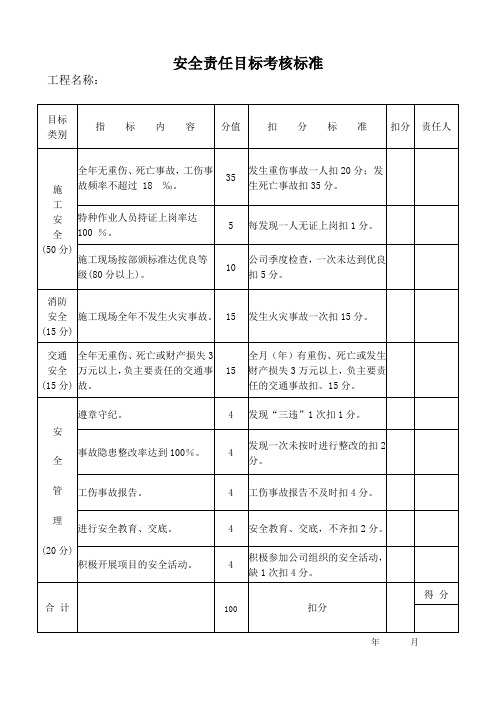 安全责任目标考核标准表