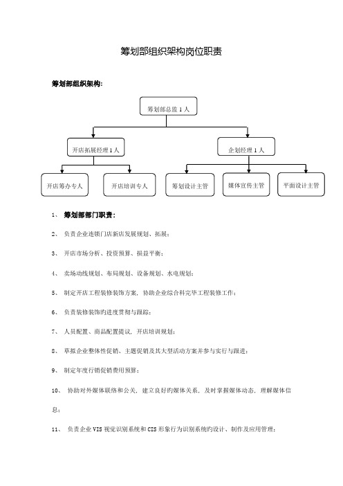 策划部组织架构岗位职责