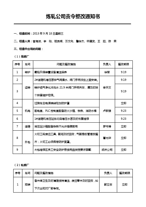 9月18日责令整改书(1)
