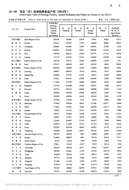安徽统计年鉴_倪胜如总编_第十二篇农业_12_38各县_市_农林牧渔业总产值_2