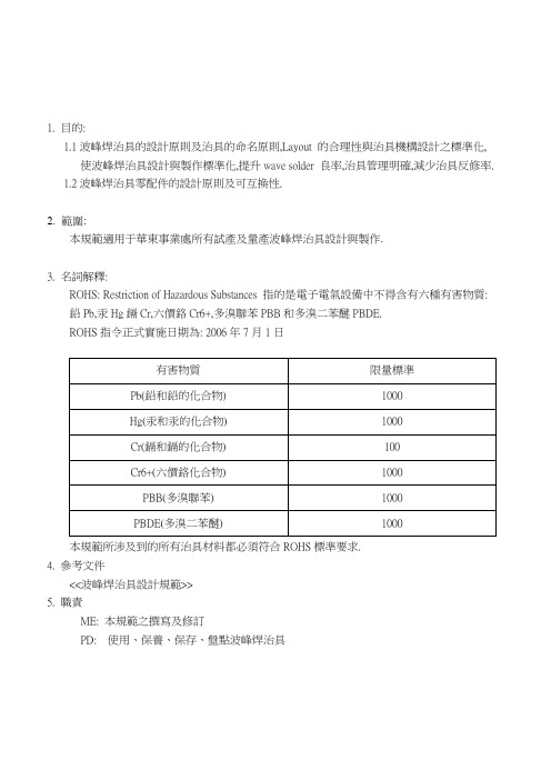 波峰焊治具设计规范流程