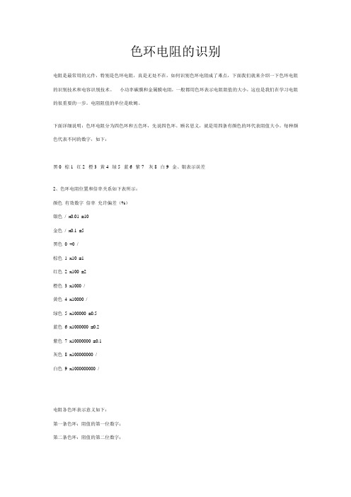 色环电阻识别