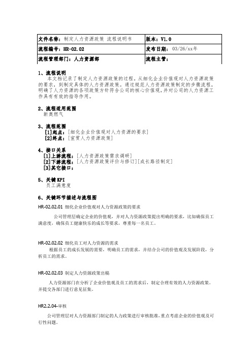 IBM新奥燃气控股集团人力资源政策制定流程说明书