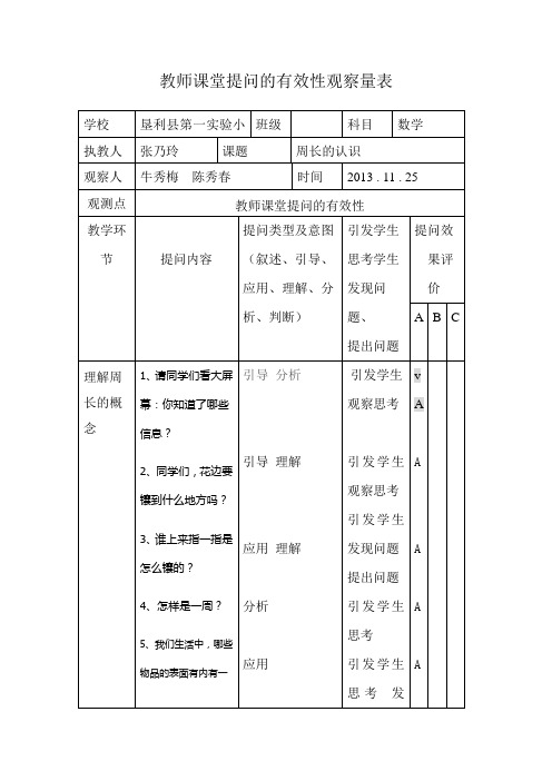 教师课堂提问的有效性观察量表