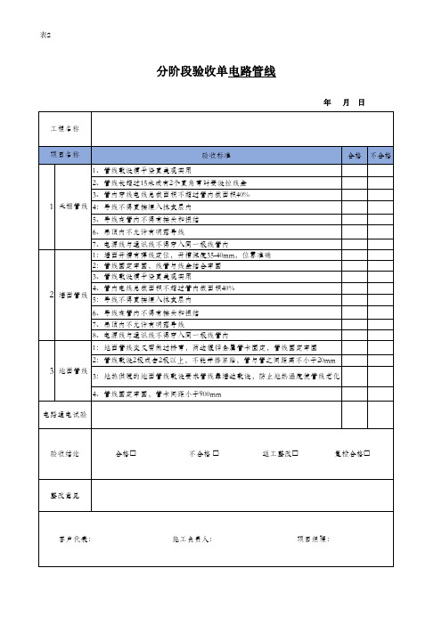 表2--电路管线验收单