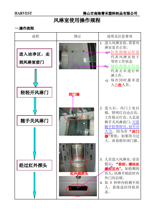 风淋室操作规程