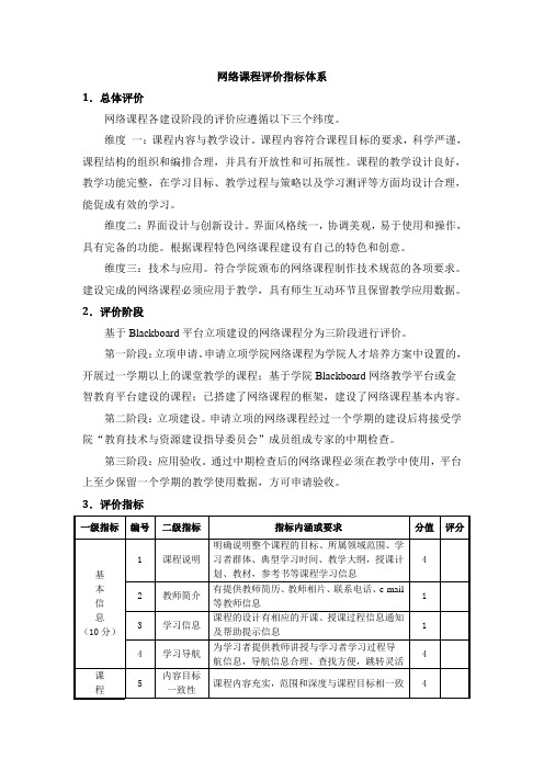 网络课程评价指标体系