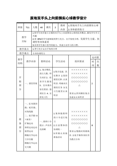 原地双手头上向前掷实心球教案