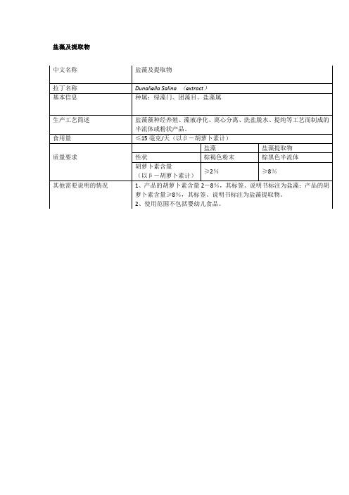 新资源食品：盐藻及提取物