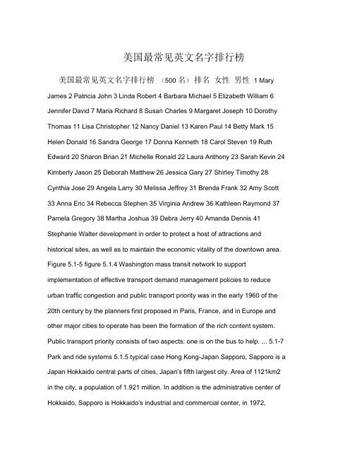 美国最常见英文名字排行榜