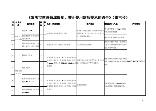 重庆市关于限制禁止使用落后技术的通告