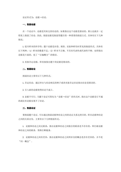 2014国考行测备考：常见的4种削弱方式
