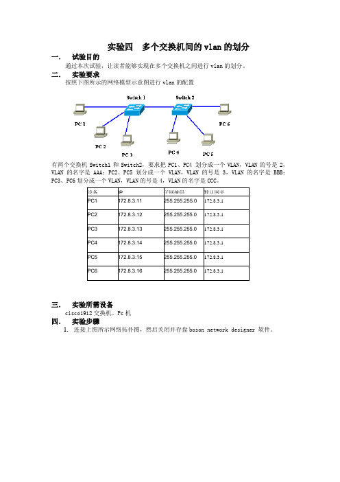 多个交换机间的vlan的划分