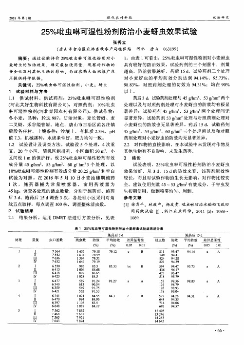25%吡虫啉可湿性粉剂防治小麦蚜虫效果试验