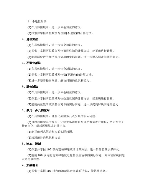 100以内的加法和减法数学知识点总结