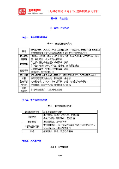 2020年《临床执业助理医师资格考试》考点手册-专业综合【圣才出品】