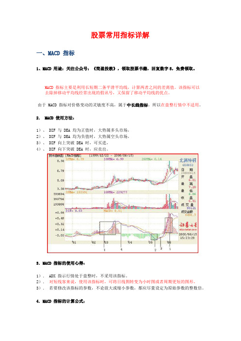 股票常用指标图解【免费经典】
